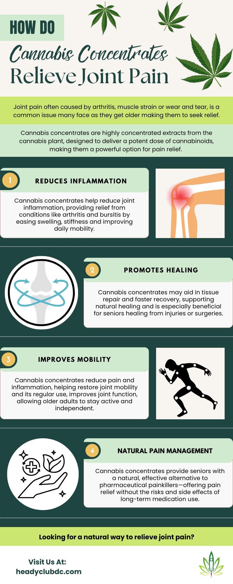 Cannabis Concentrates Relieve Joint Pain